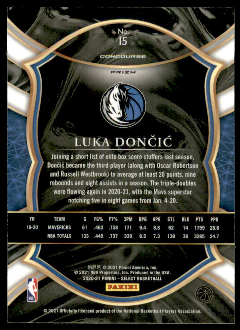 2020-21 Select Prizms Green White Purple #15 Luka Doncic