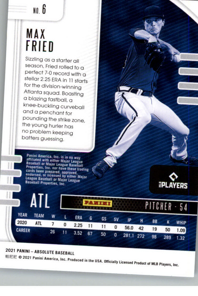 2021 Absolute #6 Max Fried back image