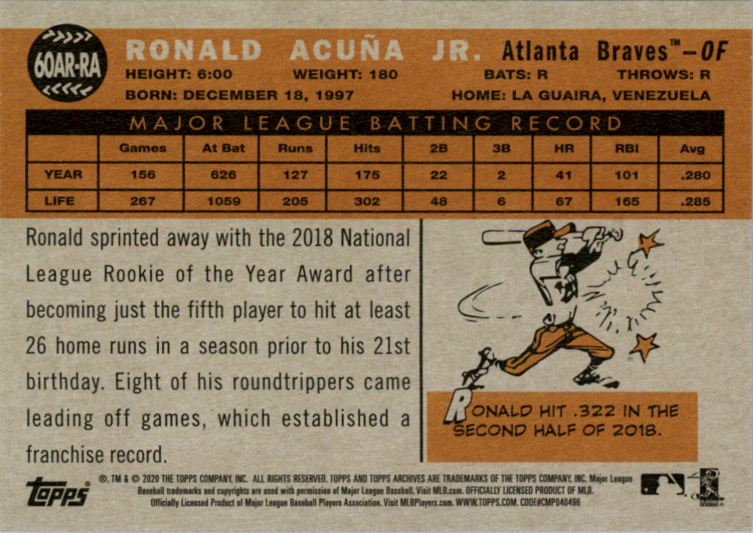 2020 Topps Archives Baseball Card Pick (Inserts)