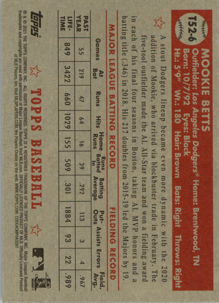 2021 Topps '52 Topps Redux Baseball Card Pick (Inserts)