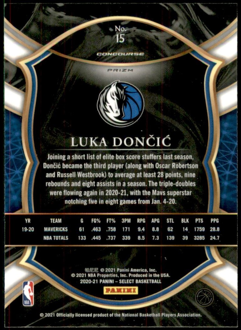 2020-21 Select Prizms Red White Green Ice #15 Luka Doncic back image