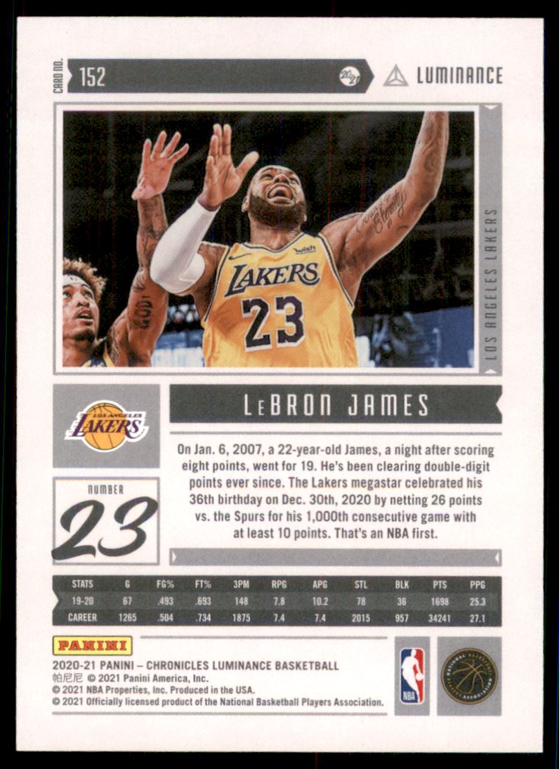 2020-21 Panini Chronicles Red #152 LeBron James/Luminance