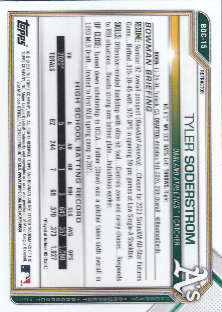 2021 Bowman Chrome Draft Refractors #BDC15 Tyler Soderstrom back image