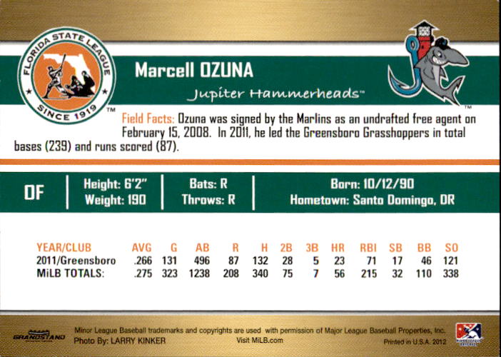 2012 Florida State League Prospects Grandstand #18 Marcell Ozuna back image