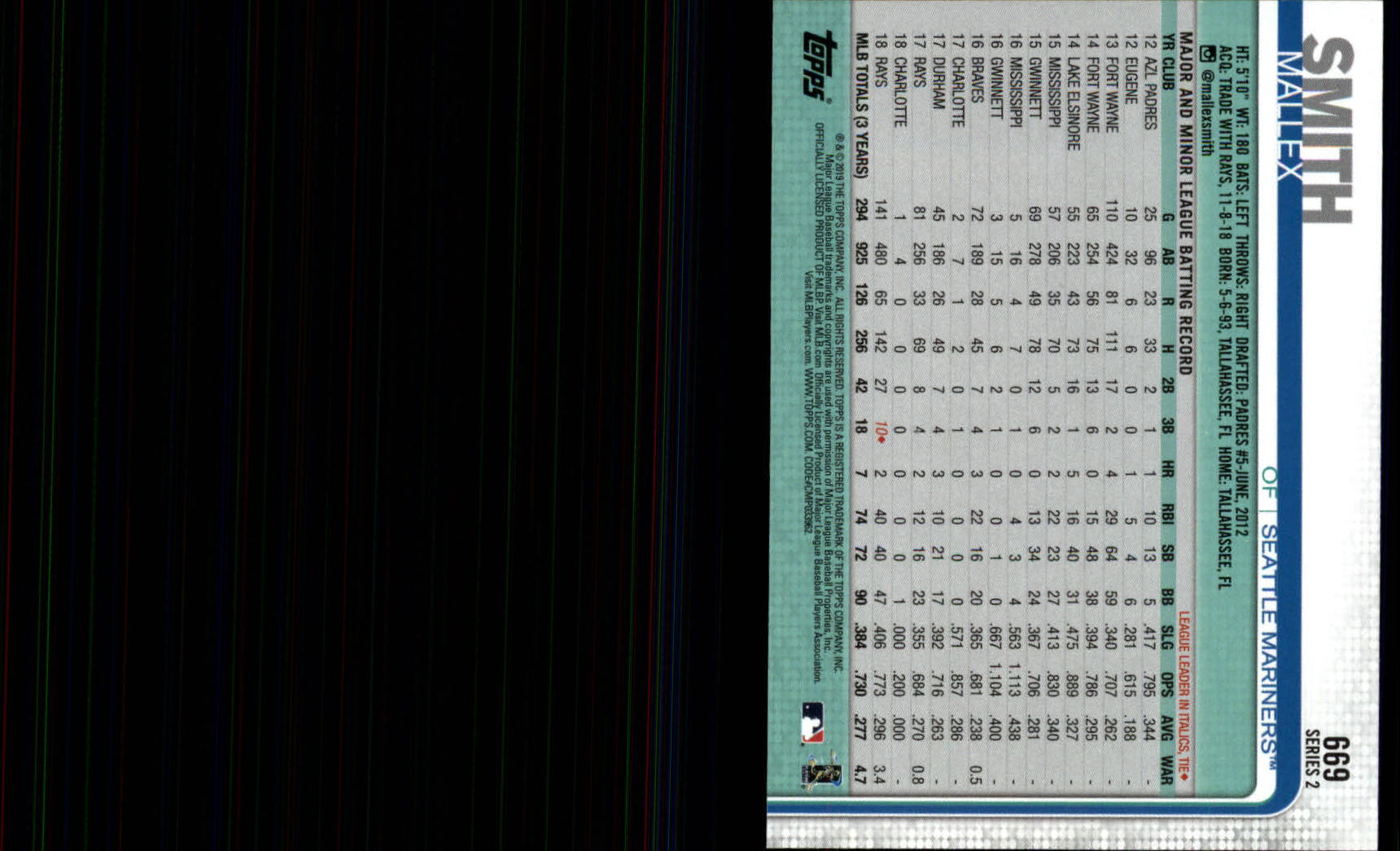 2019 Topps #669 Mallex Smith back image