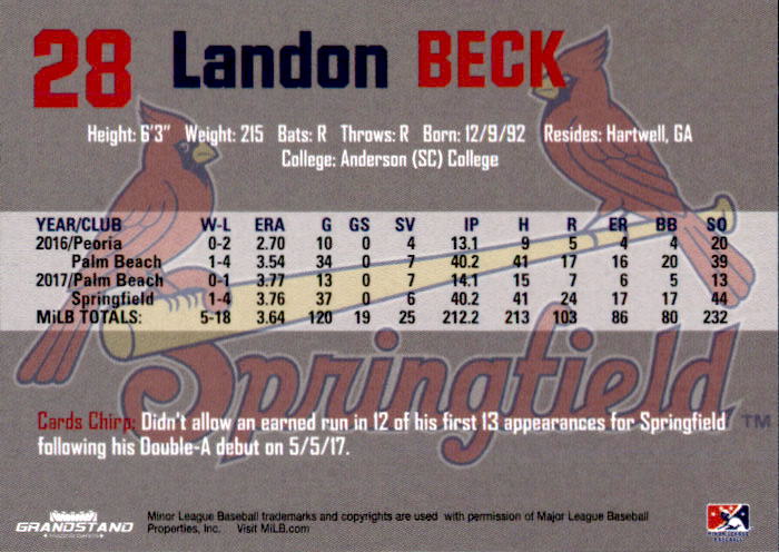 2018 Springfield Cardinals Grandstand #3 Landon Beck back image