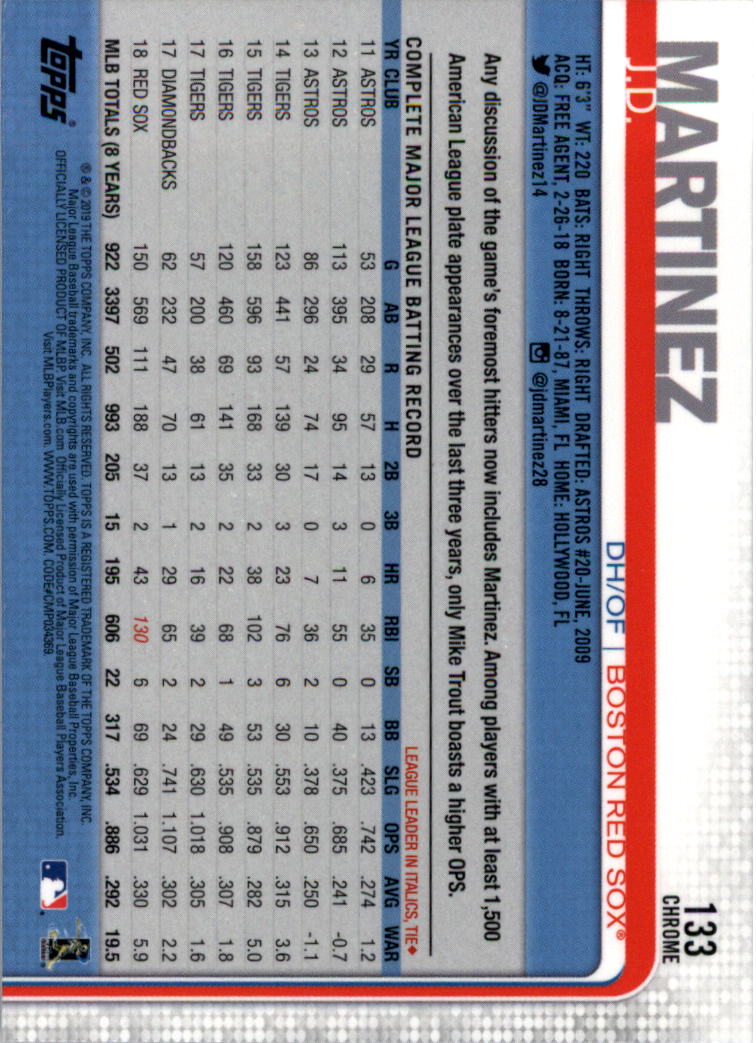 2019 Topps Chrome Baseball Card Pick - Picture 265 of 400