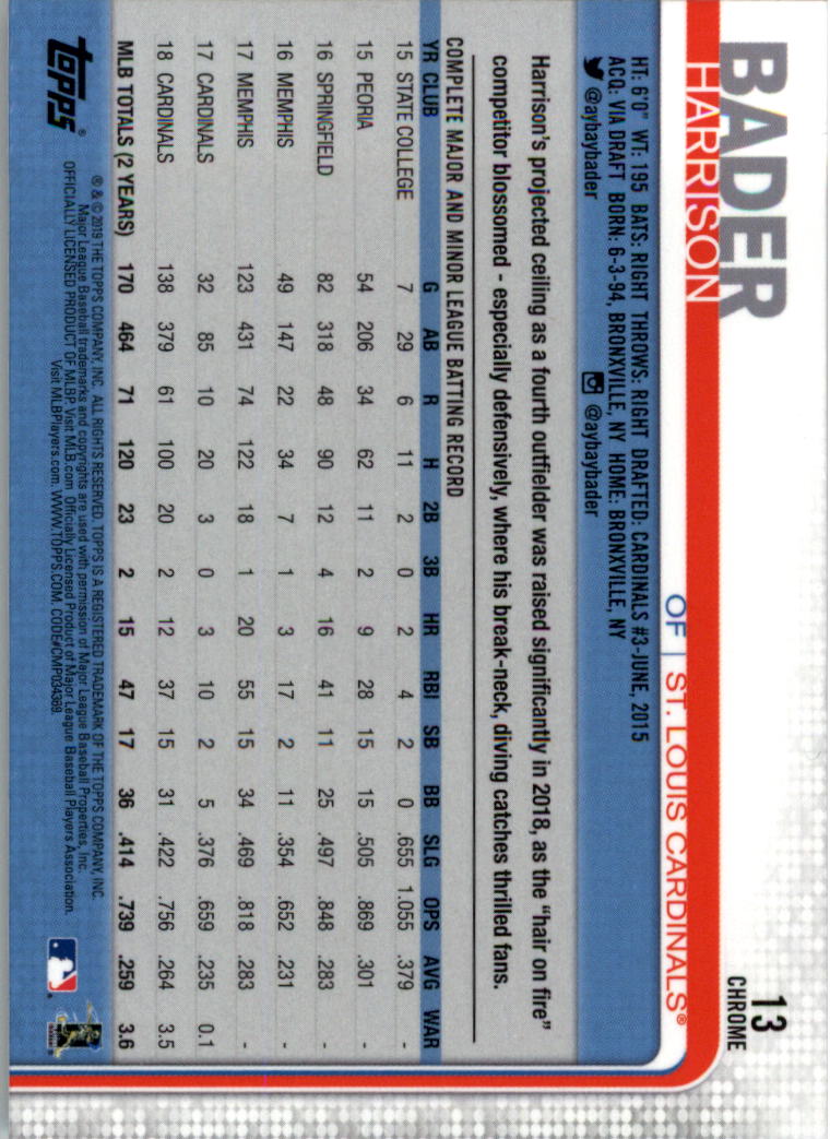 2019 Topps Chrome Baseball Card Pick - Picture 27 of 400