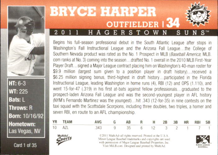 2011 Hagerstown Suns Multi-Ad #1 Bryce Harper back image