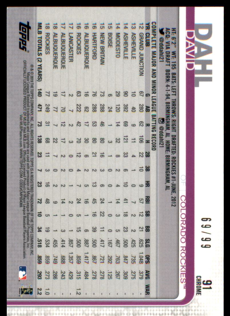 2019 Topps Chrome Green Wave Refractors #91 David Dahl
