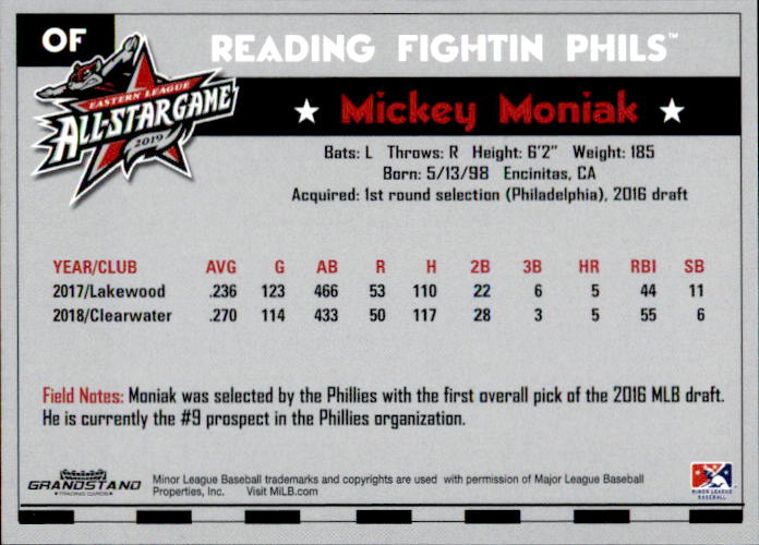 2019 Eastern League All-Star Game Eastern Division #20 Mickey Moniak back image