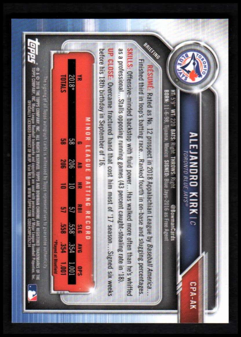 Buy Alejandro Kirk Cards Online  Alejandro Kirk Baseball Price Guide -  Beckett