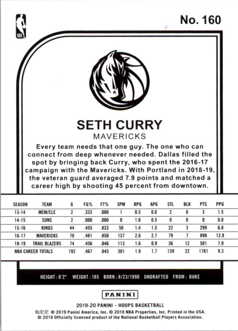 2019-20 Hoops #160 Seth Curry back image