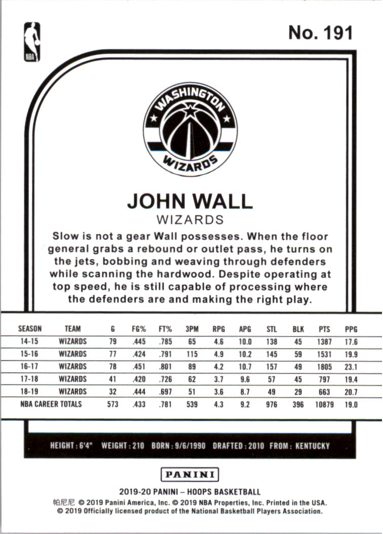 2019-20 Hoops #191 John Wall back image