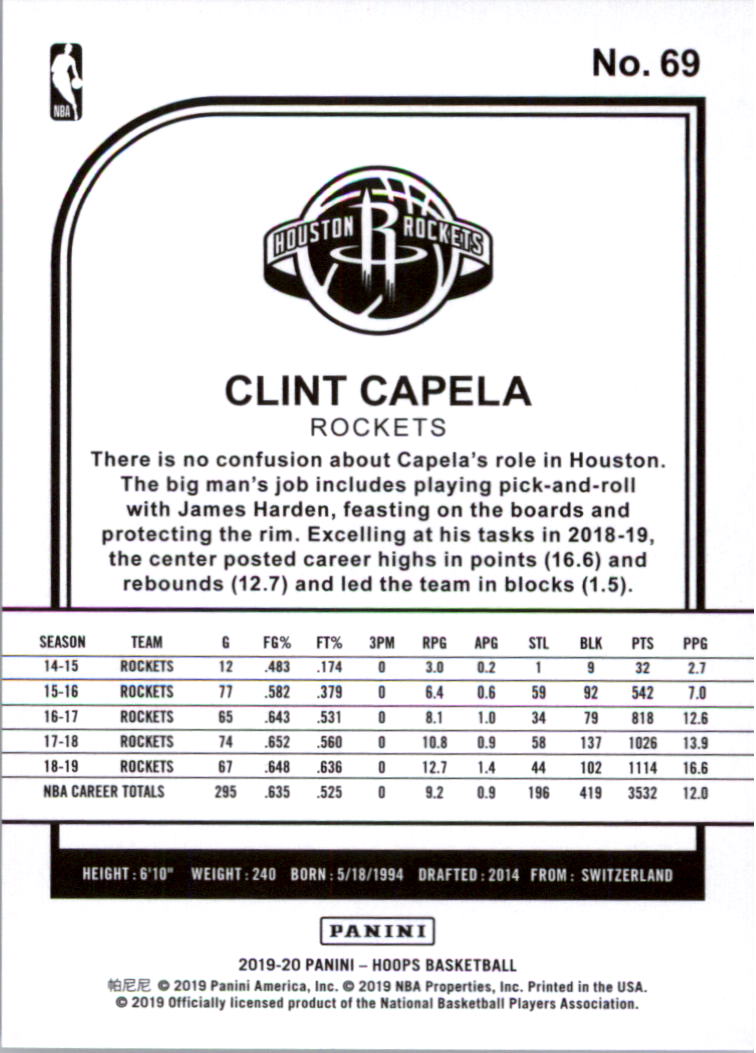 2019-20 Hoops Premium Box Set #69 Clint Capela back image