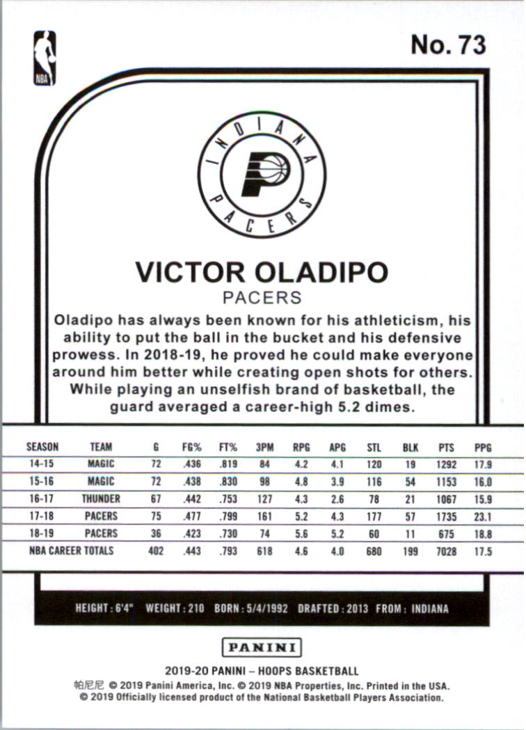 2019-20 Hoops Premium Box Set #73 Victor Oladipo back image