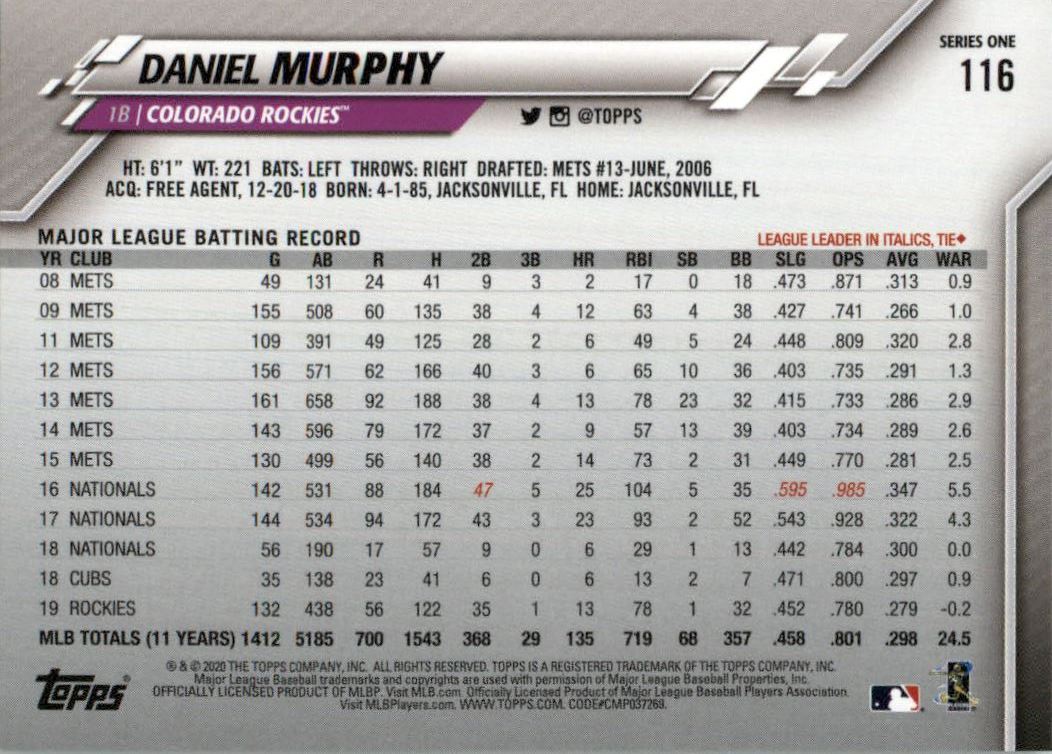 2020 Topps #116 Daniel Murphy back image