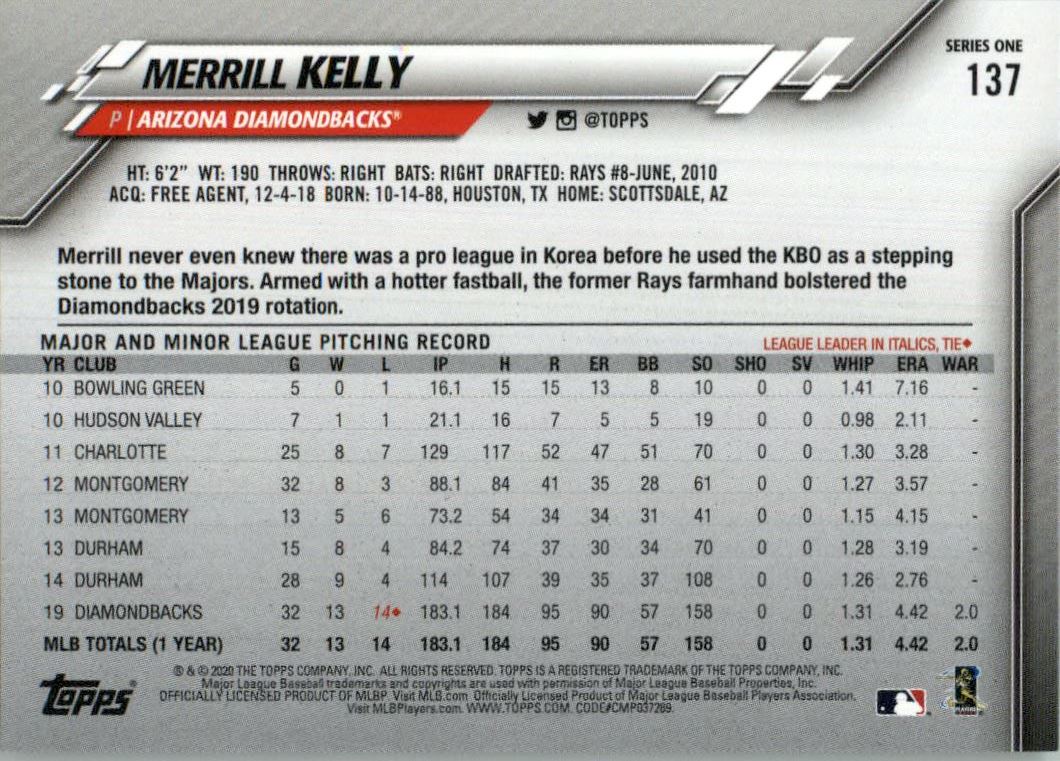 2020 Topps #137 Merrill Kelly back image
