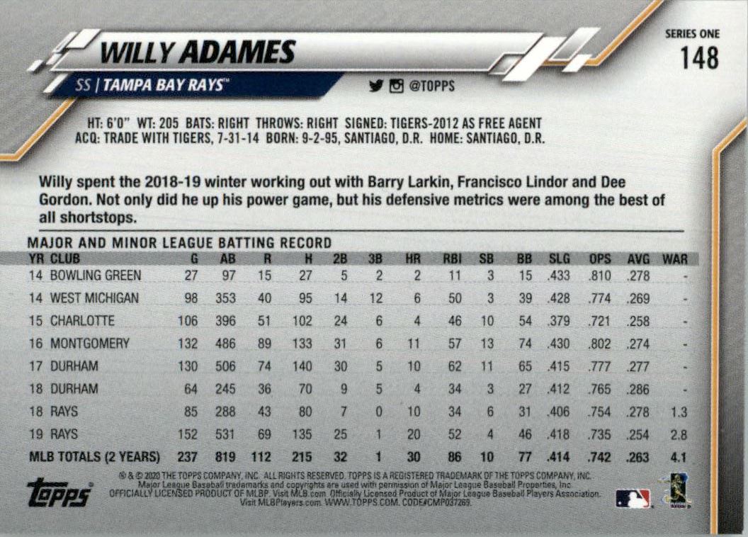 2020 Topps #148 Willy Adames back image