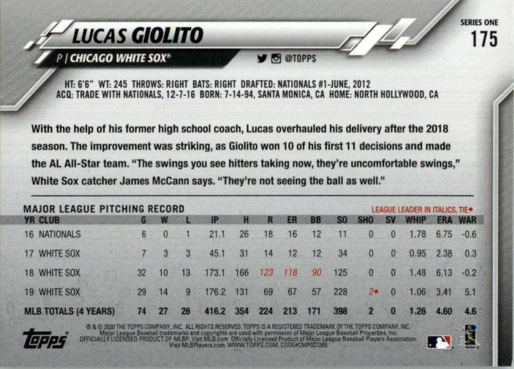 2020 Topps #175 Lucas Giolito back image