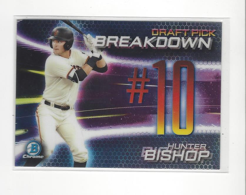 2019 Bowman Chrome Draft Draft Pick Breakdown #BSBHB Hunter Bishop