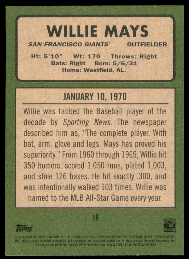 2020 Topps Heritage 20 Gigantic Seasons #18 Willie Mays