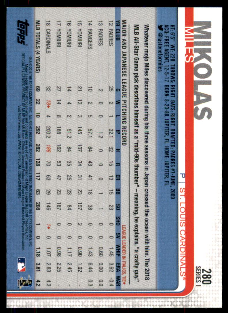 2019 Topps Factory Set 582 Montgomery #280 Miles Mikolas