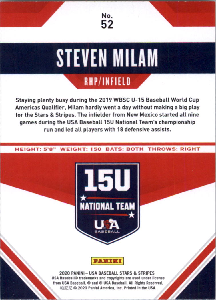 2020 USA Baseball Stars and Stripes Longevity Parallel 52 Steven Milam