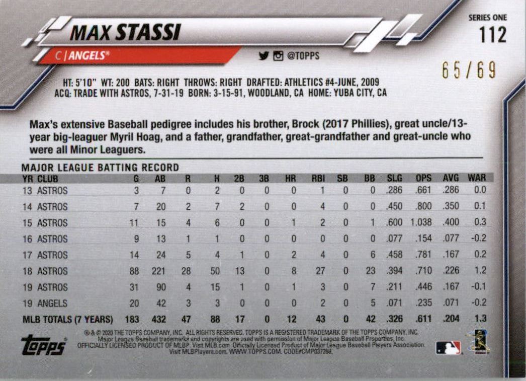 2020 Topps Black #112 Max Stassi back image
