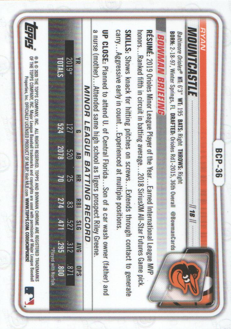 2020 Bowman Chrome Prospects Baseball BASE Cards: Pick from List - Picture 63 of 336