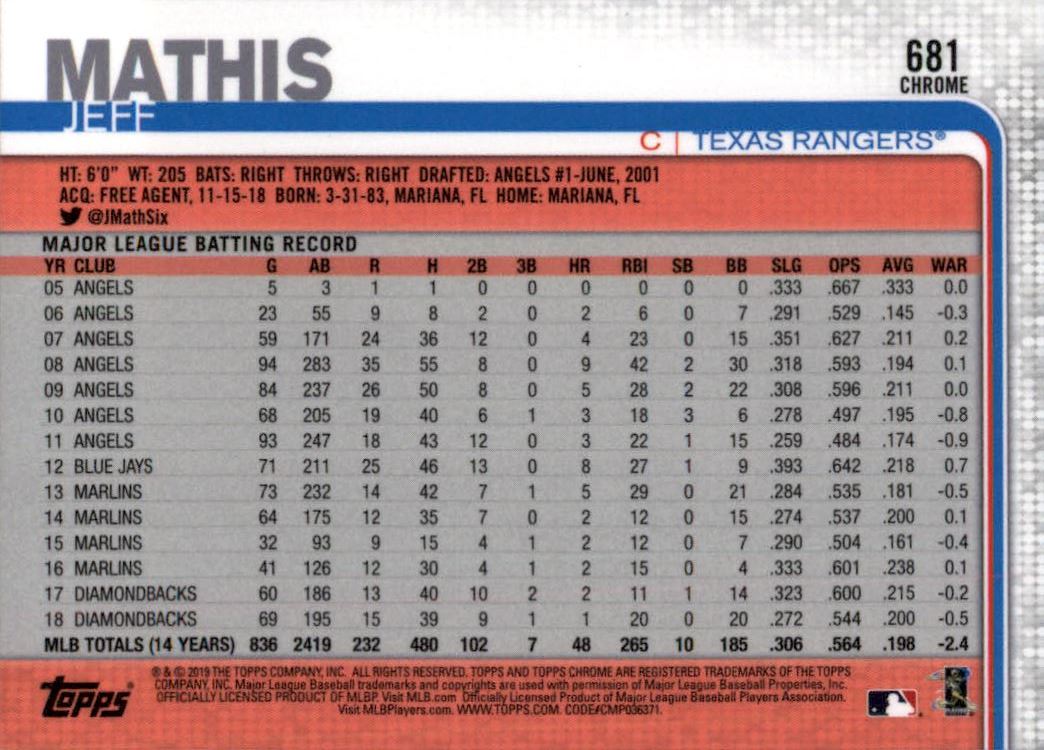 2019 Topps Chrome Sapphire #681 Jeff Mathis back image