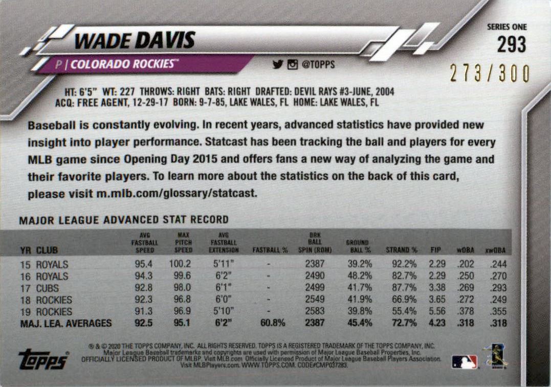 2020 Topps Advanced Stats #293 Wade Davis back image