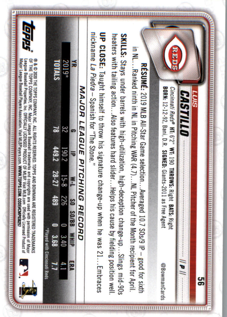 2020 Bowman #56 Luis Castillo back image
