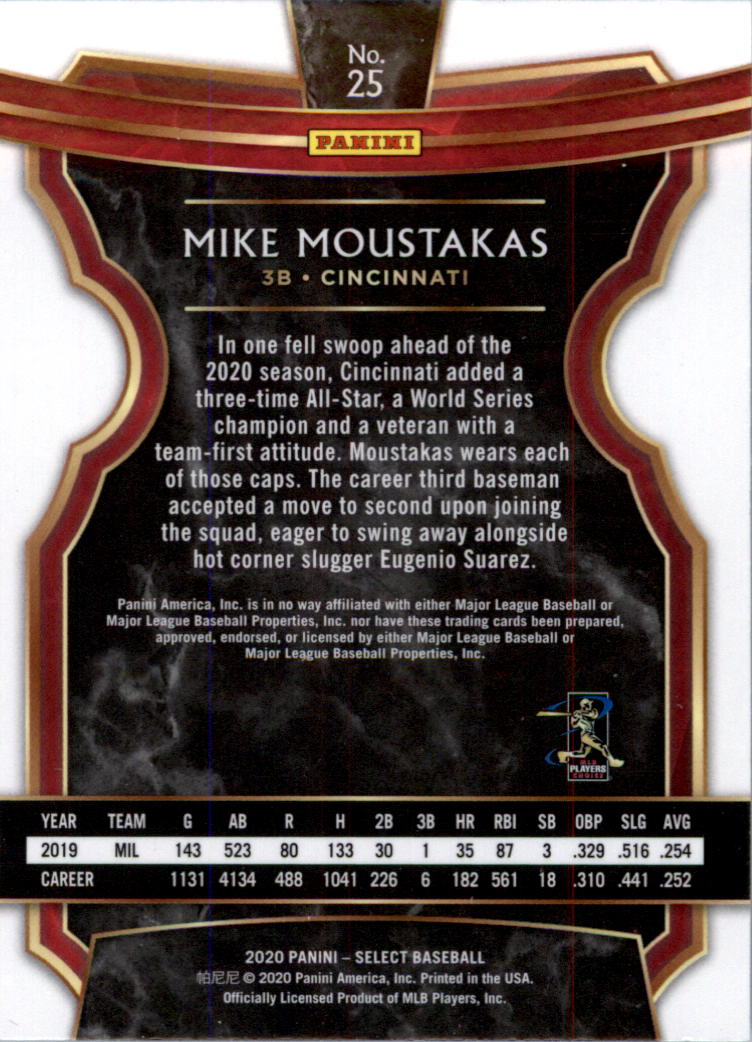 2020 Select #25 Mike Moustakas back image