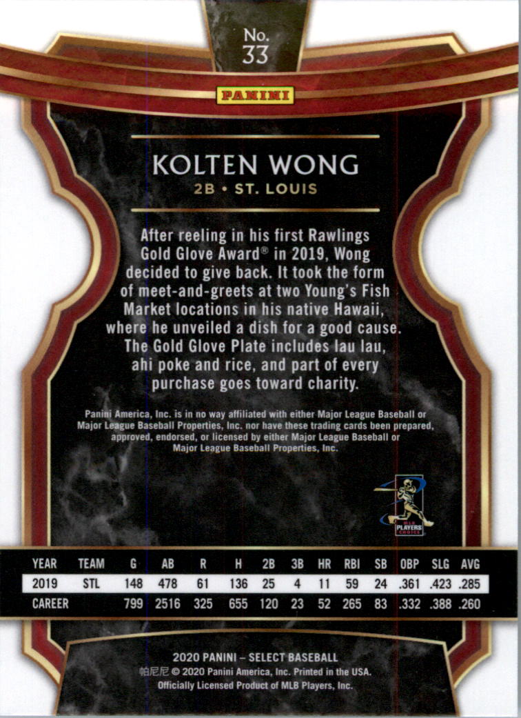 2020 Select #33 Kolten Wong back image