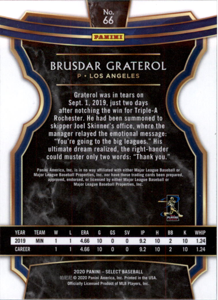 2020 Select #66 Brusdar Graterol RC back image
