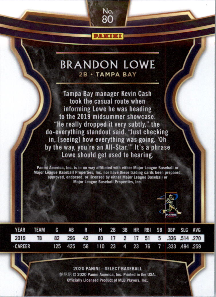 2020 Select #80 Brandon Lowe back image