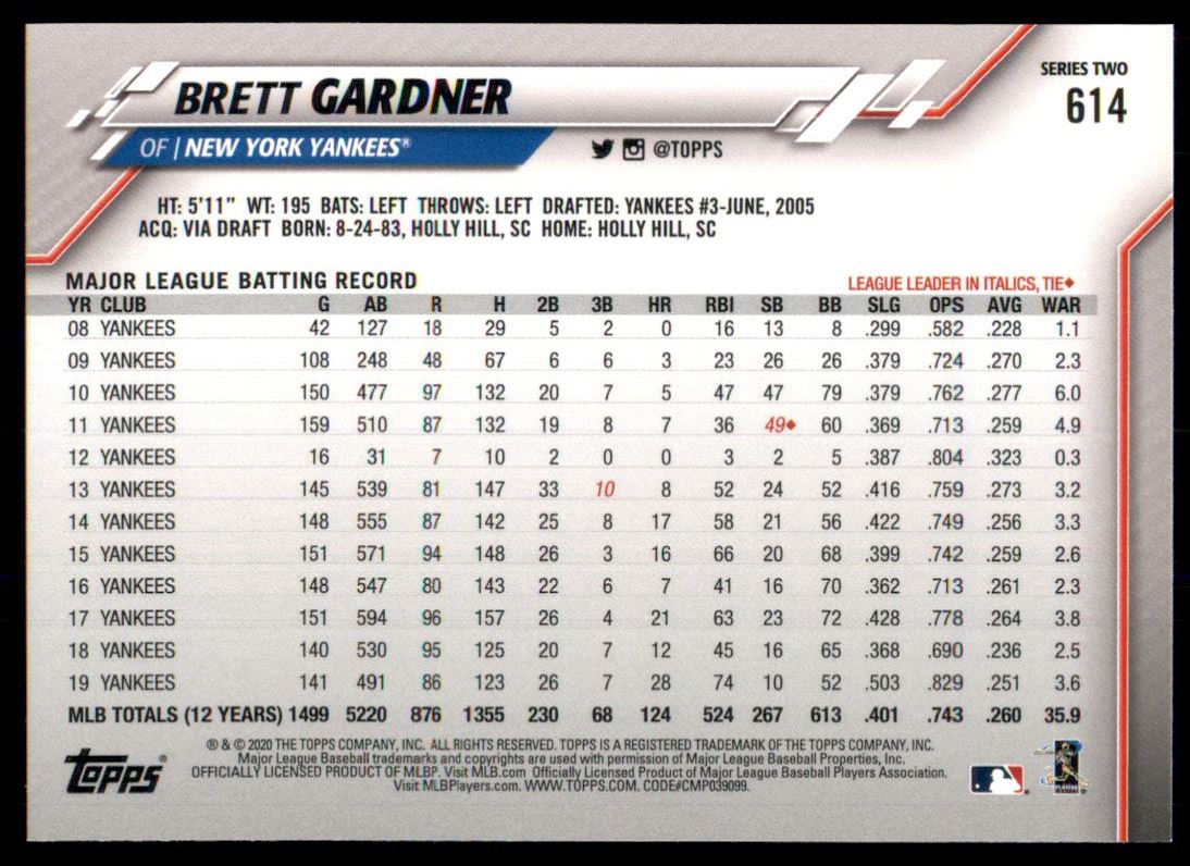 2020 Topps #614 Brett Gardner NM-MT New York Yankees Baseball 