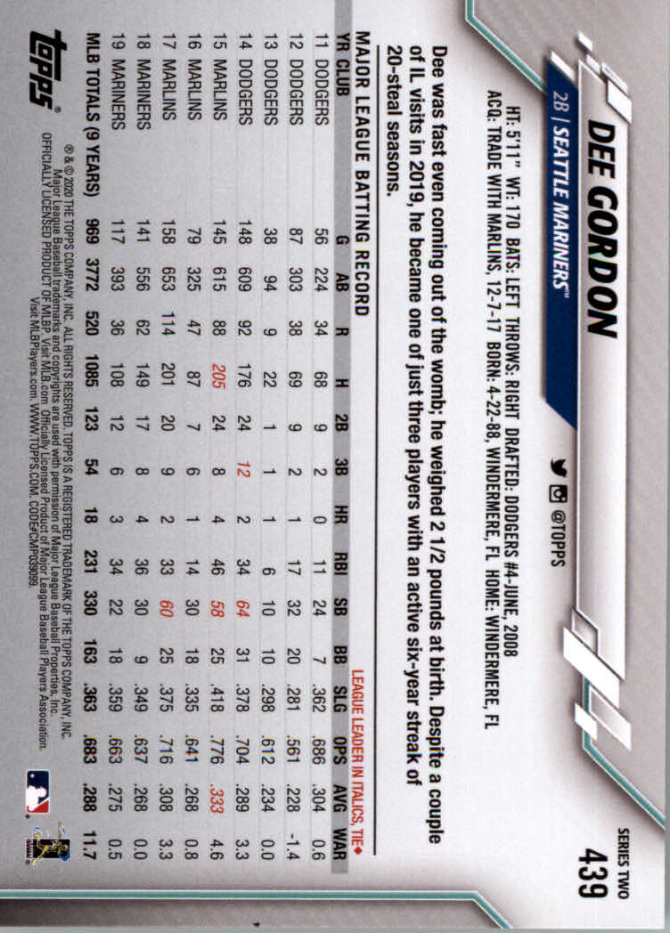 2020 Topps #439 Dee Gordon back image