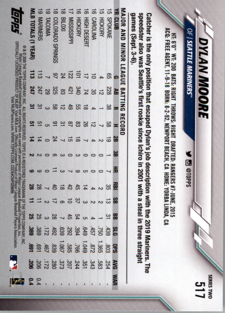2020 Topps #517 Dylan Moore back image
