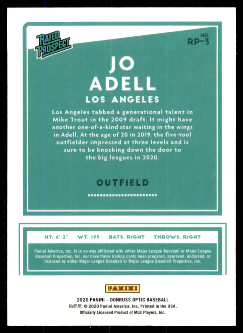 2020 Donruss Optic Rated Prospects #RP3 Jo Adell