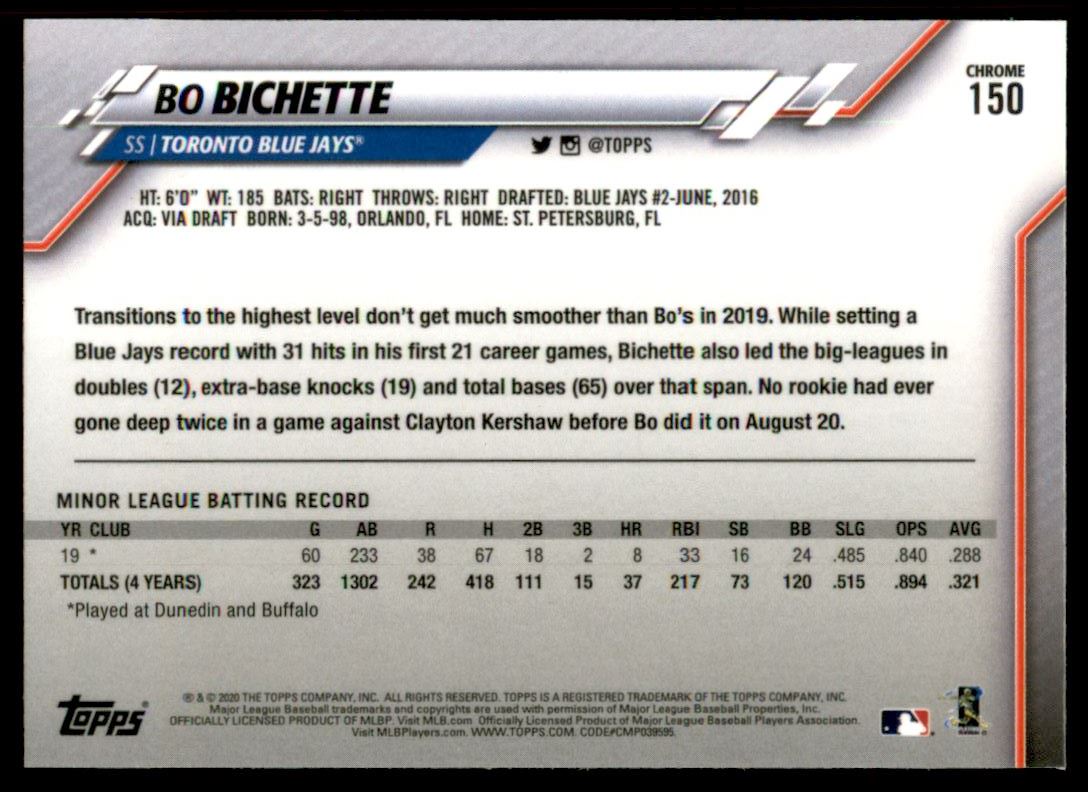 Bo Bichette 2020 Topps Chrome Baseball Rookie Card #150