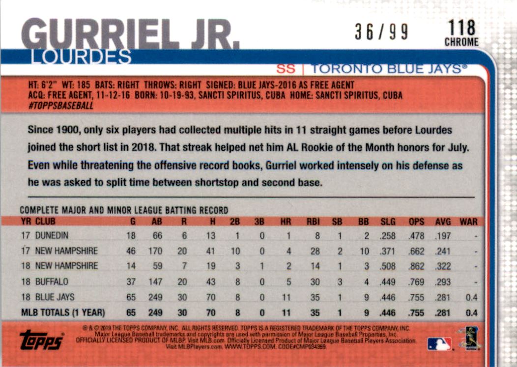 2019 Topps Chrome Green Wave Refractors #118 Lourdes Gurriel Jr.