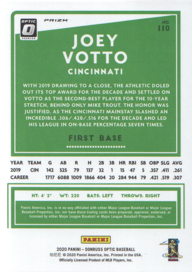 2020 Donruss Optic Baseball Holo Parallel: Pick from List - Picture 31 of 55