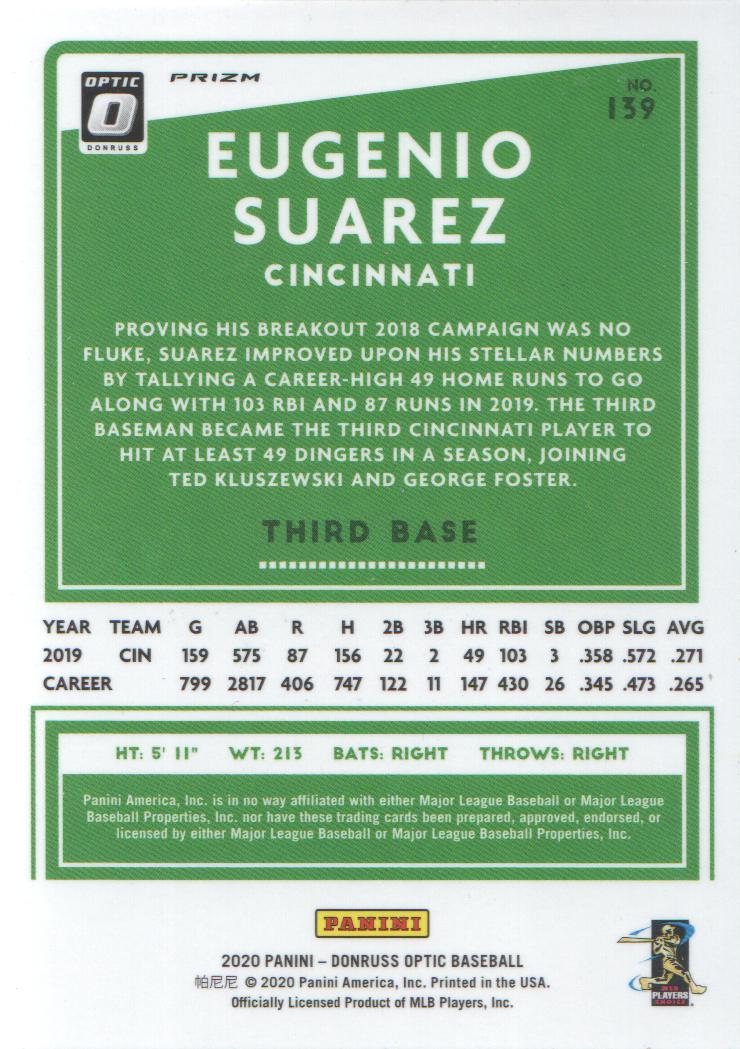 2020 Donruss Optic Baseball Holo Parallel: Pick from List - Picture 39 of 55