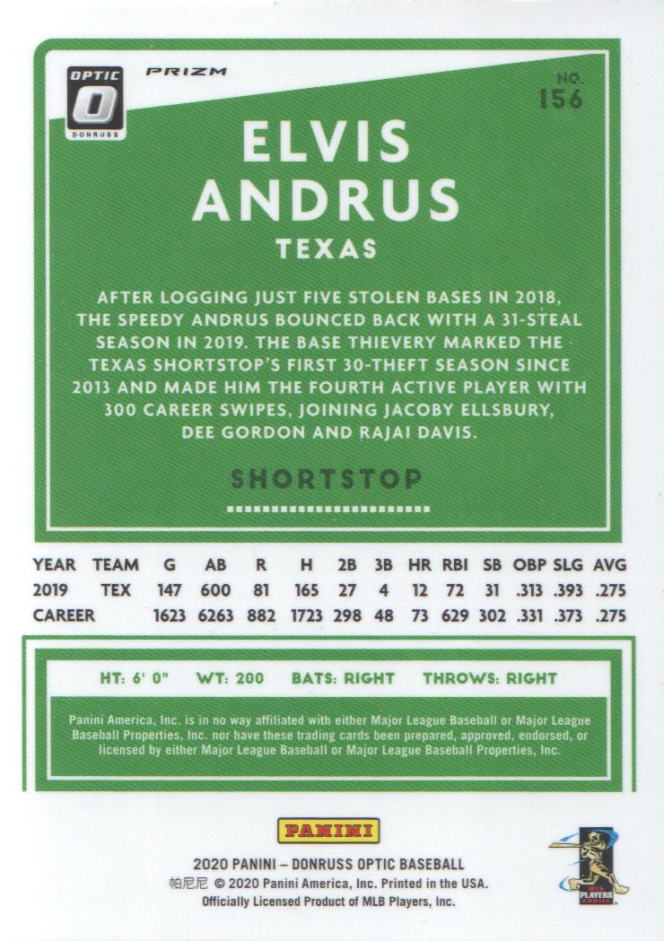 2020 Donruss Optic Baseball Holo Parallel: Pick from List - Picture 41 of 55