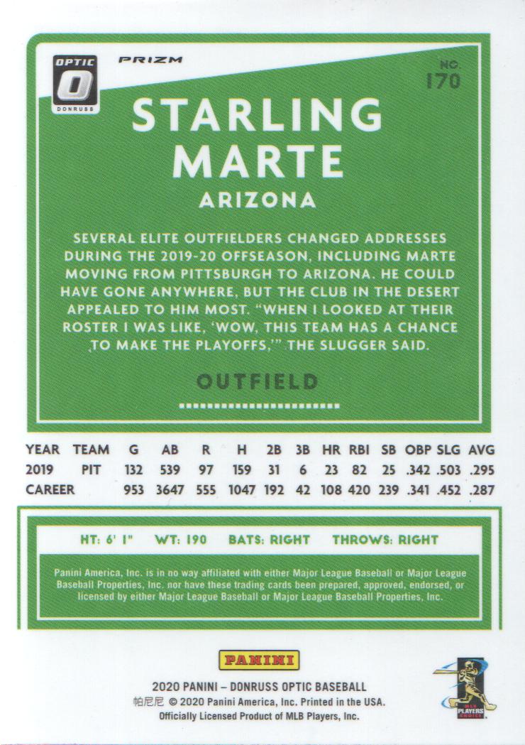 2020 Donruss Optic Baseball Holo Parallel: Pick from List - Picture 45 of 55