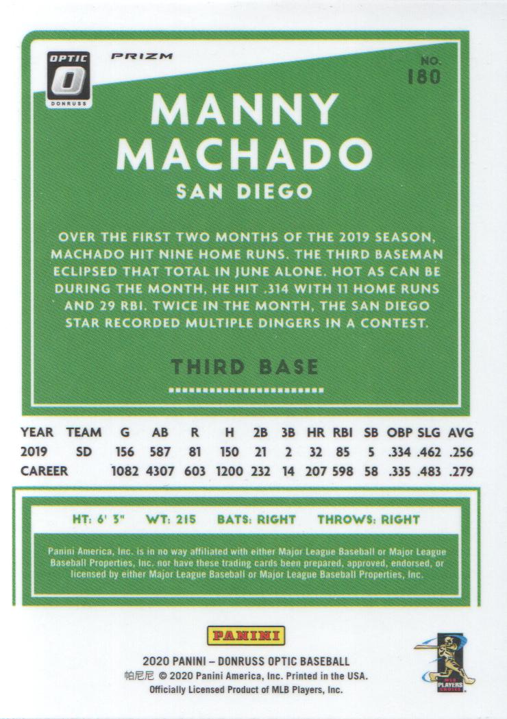 2020 Donruss Optic Baseball Holo Parallel: Pick from List - Picture 49 of 55