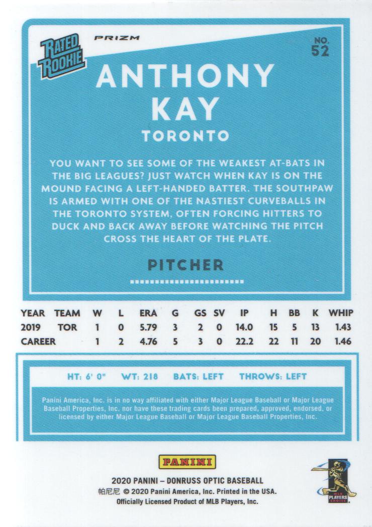 2020 Donruss Optic Baseball Holo Parallel: Pick from List - Picture 11 of 55