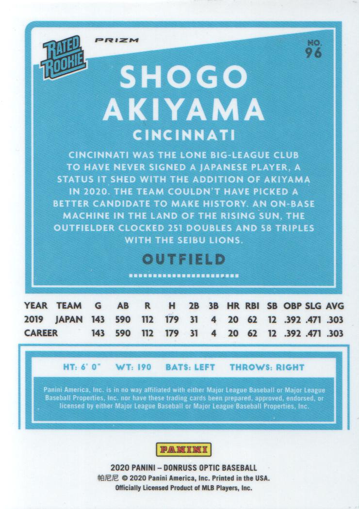 2020 Donruss Optic Baseball Holo Parallel: Pick from List - Picture 25 of 55